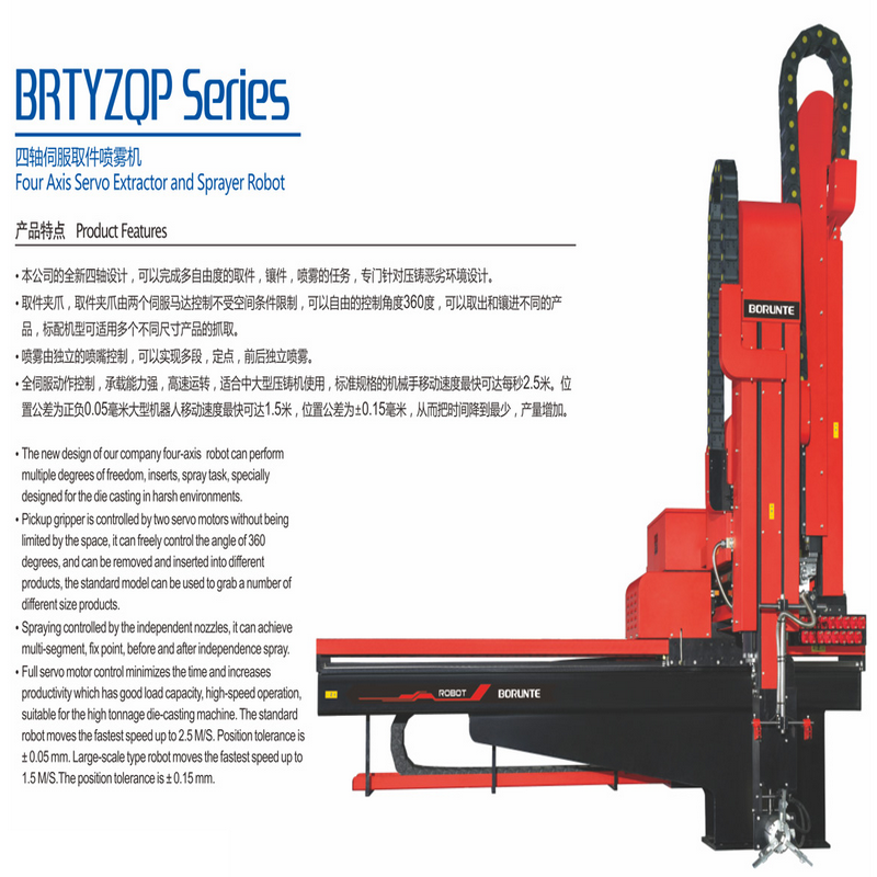 brtirus0805a sex axel industrirobotar |