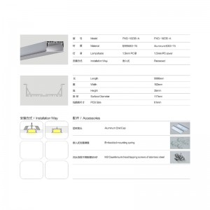 LED-remsa som innehåller aluminiumprofilram med PC-lockets ändlock