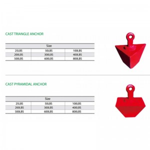 Gjuten Pyramid Anchor Painted