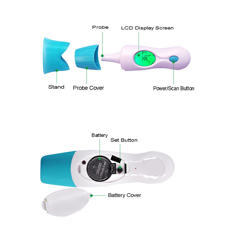 Cochlea inuti Digital termometer Infrarött pannstemperaturinstrument