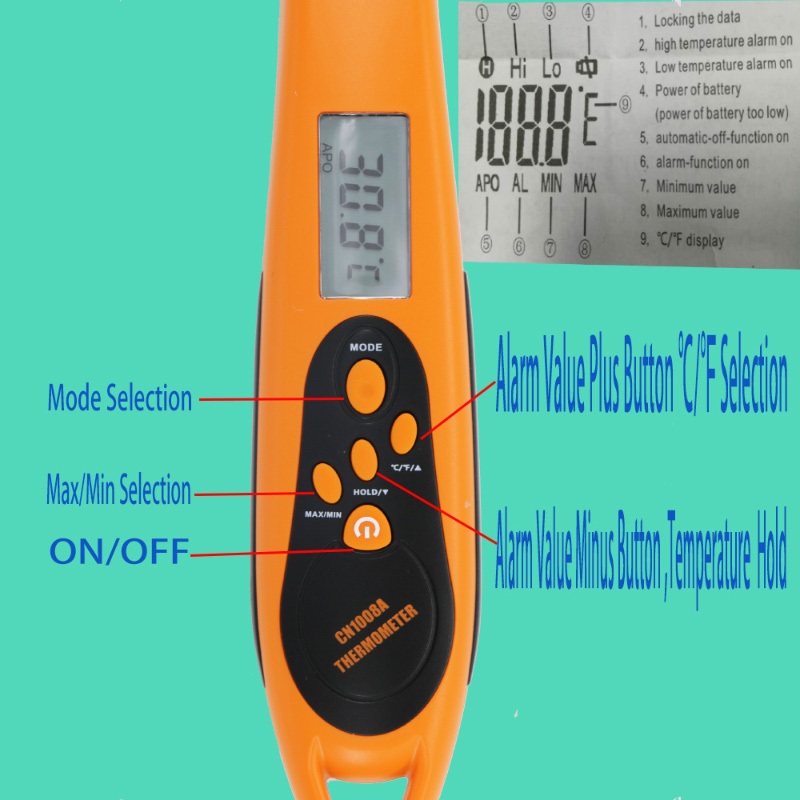 165 graders roterbar hackspettstil Detekterar mattermometer noggrant