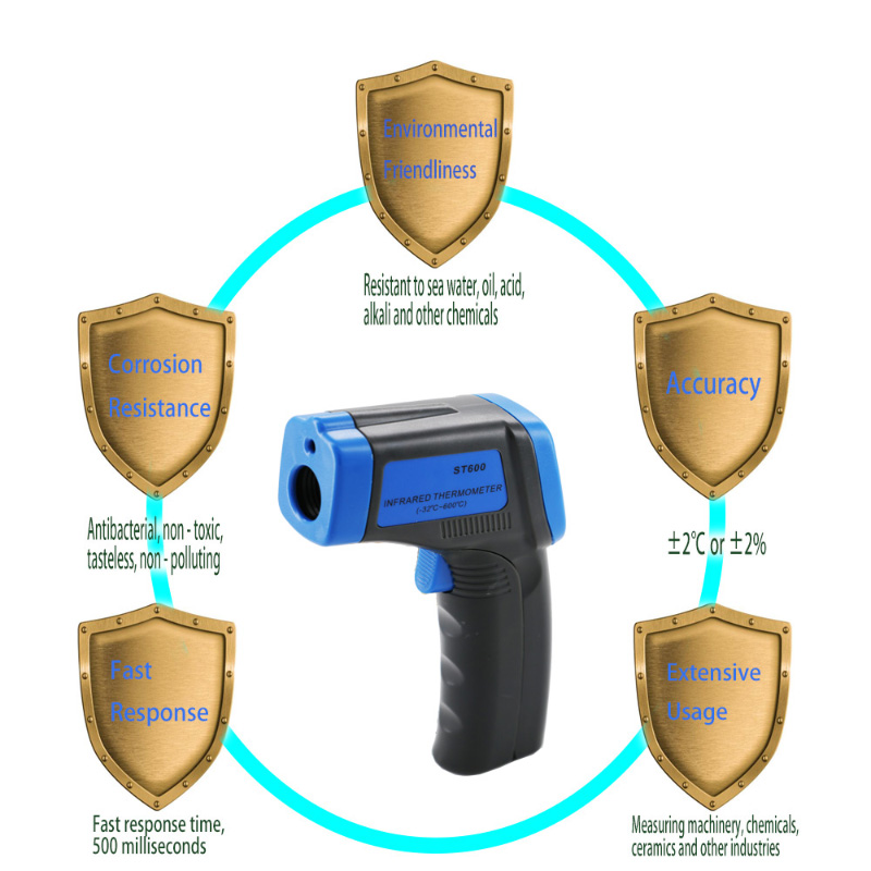 Partihandel mekanisk automatisk infraröd termometer för industri