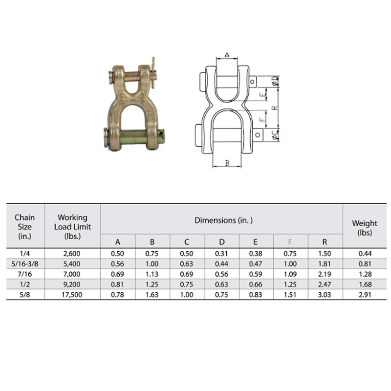 X Type G70 smidda dubbla Clevis-länkar