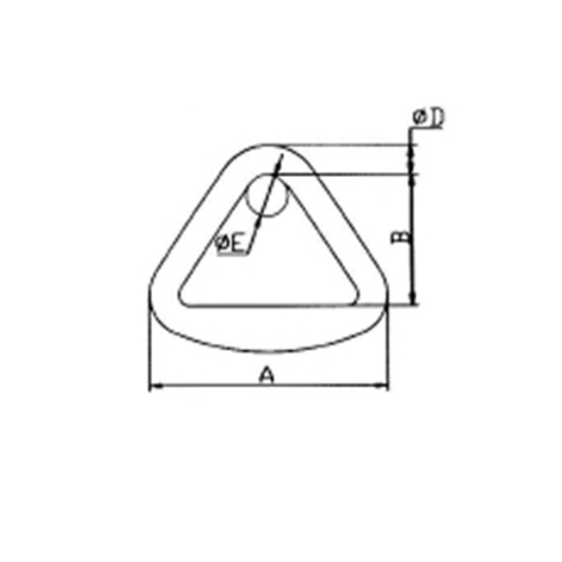 Smidda Delta Triangle Rings