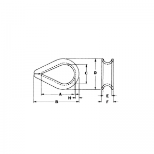US Type Standard G-411 Light Duty Wire Thimble