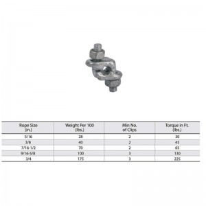 Hot Dip Galvanized Drop Forged First Grip Clip