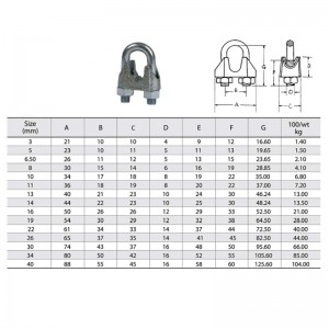 DIN 741 galvaniserat formbart trådklämmor
