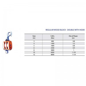 Vanlig träblock-dubbel med krok