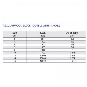 Vanlig träblock-dubbel med kedja