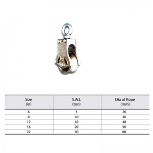 Trålblock Hot Galvaniserade TR-block