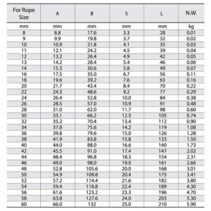 Stål Oval Swaging Sleeve S-506 Non Tapered Sleeve