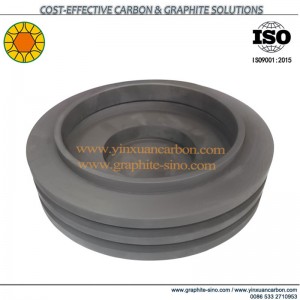 Strukturer för grafit för industriella ugnar