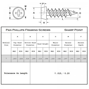 Pan Framing Head Sharp Point