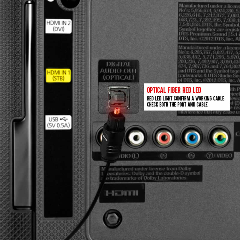 TosLink Cable - Digital Optisk Ljudkabel - SPDIF Dolby Digital DTS Surround Ljudkabel - Toslink Optisk Kabel för Hemmabio