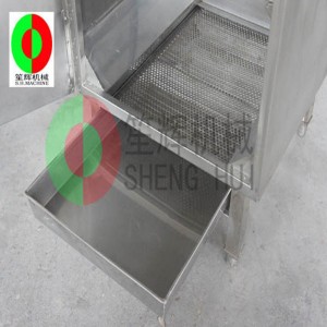 Uppvärmning av varm luft