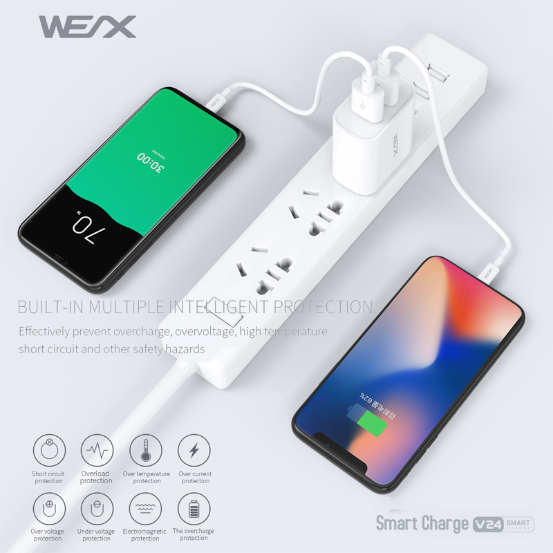 WEX V24 väggladdare, USB -laddare, snabbladdare, dubbel portladdare