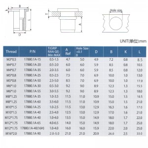 Platt huvud rund kropp