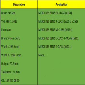 Bromsbelägg (OE: 164 420 08 20)