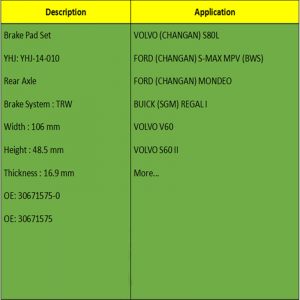 Bromsbelägg (OE: 30671575-0, OE: 30671575)