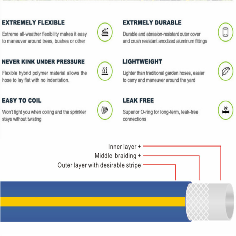 3-lagers flätad färgglad med gul linje Superflex PVC-vattenslang