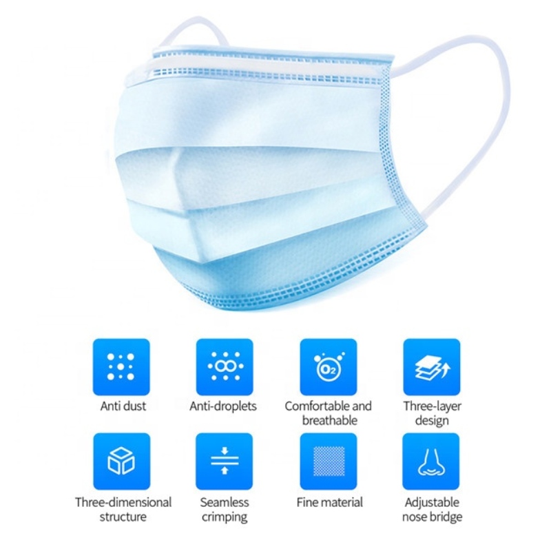 CE Mask för ansiktet