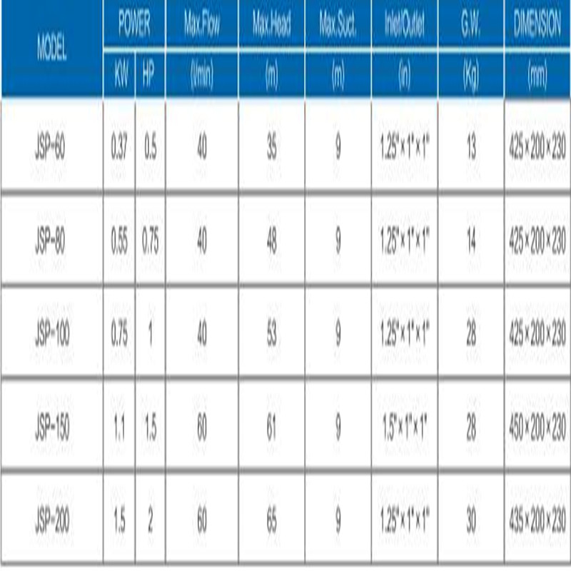 JET-100L Solar Self Priming Jet Electrical Clean Water Pump för hushåll