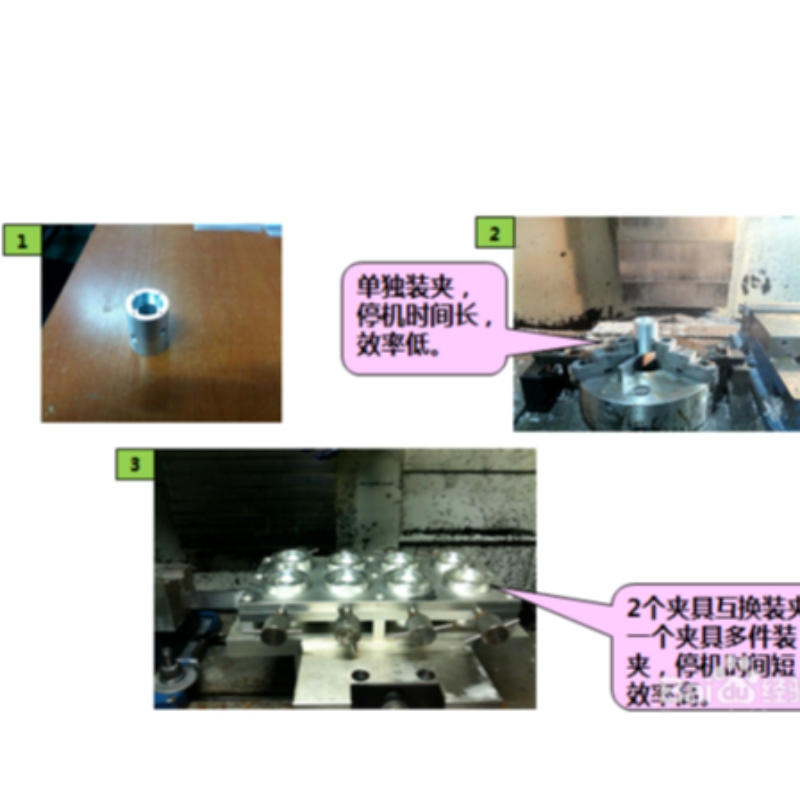 Hur kan man förbättra CNC-bearbetningens effektivitet och kvalitet?