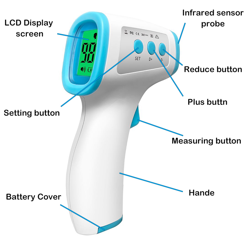 Handhållen noggrann temperatur pistol icke-kontakt digital infraröd termometer