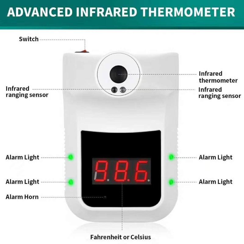 2020 Ny produkt Mur Monterad infraröd termometer för mänsklig kropp