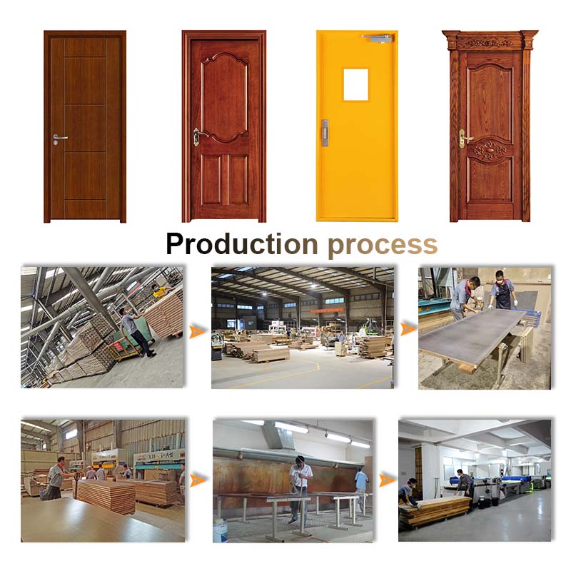 Kinas ansträngningar inom viruskontroll ses som modell-v201124. veddörr