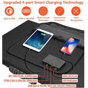 120W Fällkasse för solen