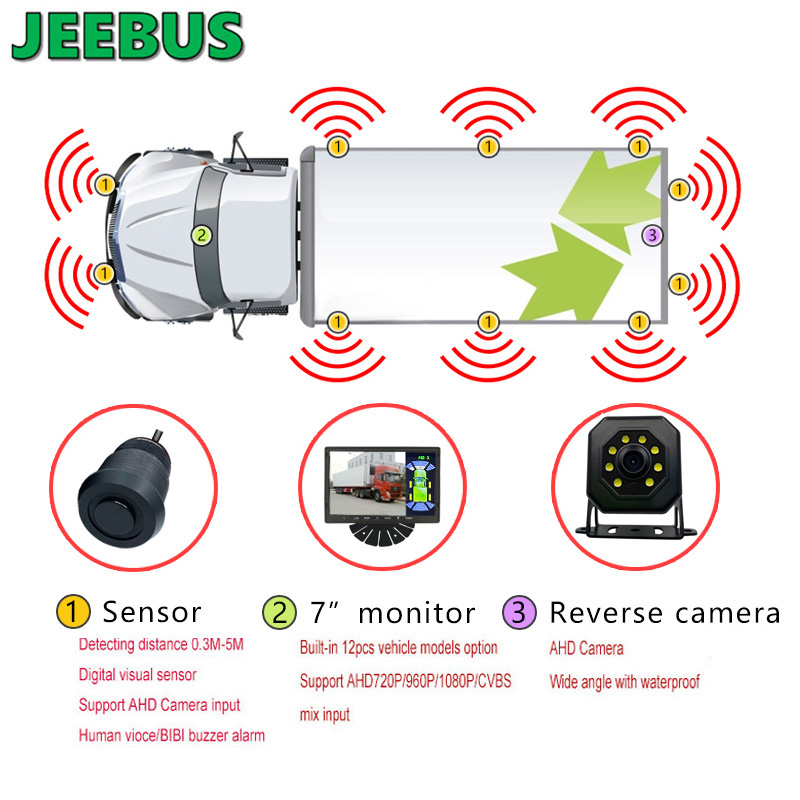 JEEBUS Backup Camera Vision Parking Sensor Monitoring System Ultraljud Digital Radar Detection Sensor Display