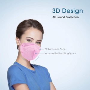 KN95 ansiktsmask