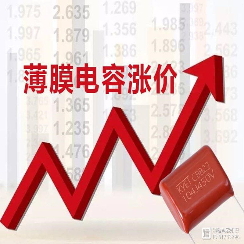 De senastenyheterna om filmkondensatorns prisökning