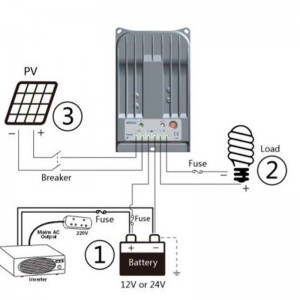 EPEVER MPPT 40A 30A 20A SOLAR CHARGE CONTROLLER 12V24V Tracer4215BN 3215BN 2215BN Batteripanel Regulator Max PV 150V-ingång