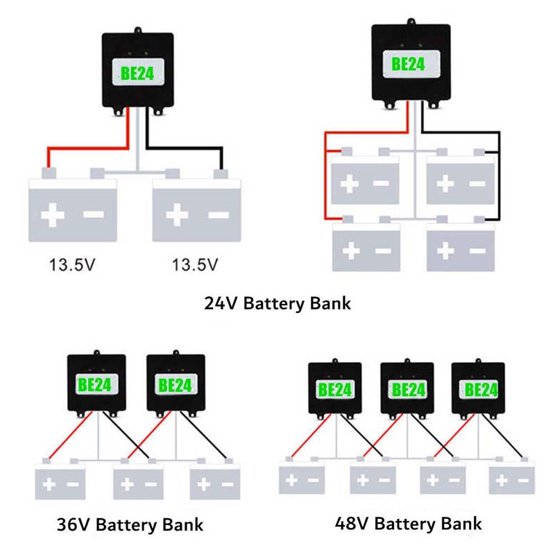 Batteriutjämningsbalans för 24V 36V 48V Batteribanksystem som används för Gel Flood AGM-blybatterier