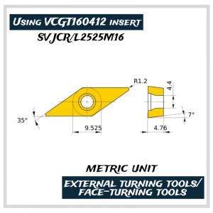 EMET-skärverktyg, externa vridverktyg, Verktygsverktyg, Stålverktyg, SVJCR2525M16, SVJC/SVJP, SVQC/SVQP, SVHC/SVHP, SVLC/SVLP, SVHC/SVVP, SVXC/svxp, svzc/svzp, vcgt16, vcgt22 , VPGT22