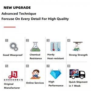 Vakuumsugare för industriell manipulator