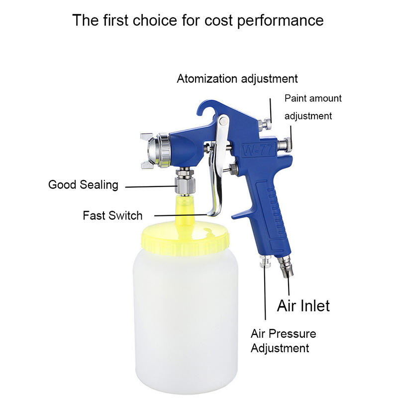 W-71 luftspraypistol 1.0/1.3/1.5/1.8mm Munstycke OEM Fabriksplastmetall Hög effektivitet Atomizing pneumatiska färgverktyg för bil och möbler