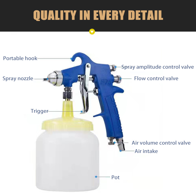 PQ-2 Luftspraypistol 2,0 mm Munstycke OEM Fabriksplastmetall Hög effektivitet Atomizing pneumatiska färgverktyg för bil och möbler