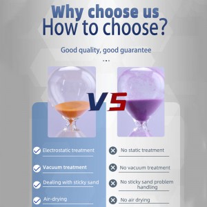 Fabriksförsörjning Kök slipat 25 30 60 90 MINUTOMEHOURGLASS DECORATION Natural Hourglass Sand Timer