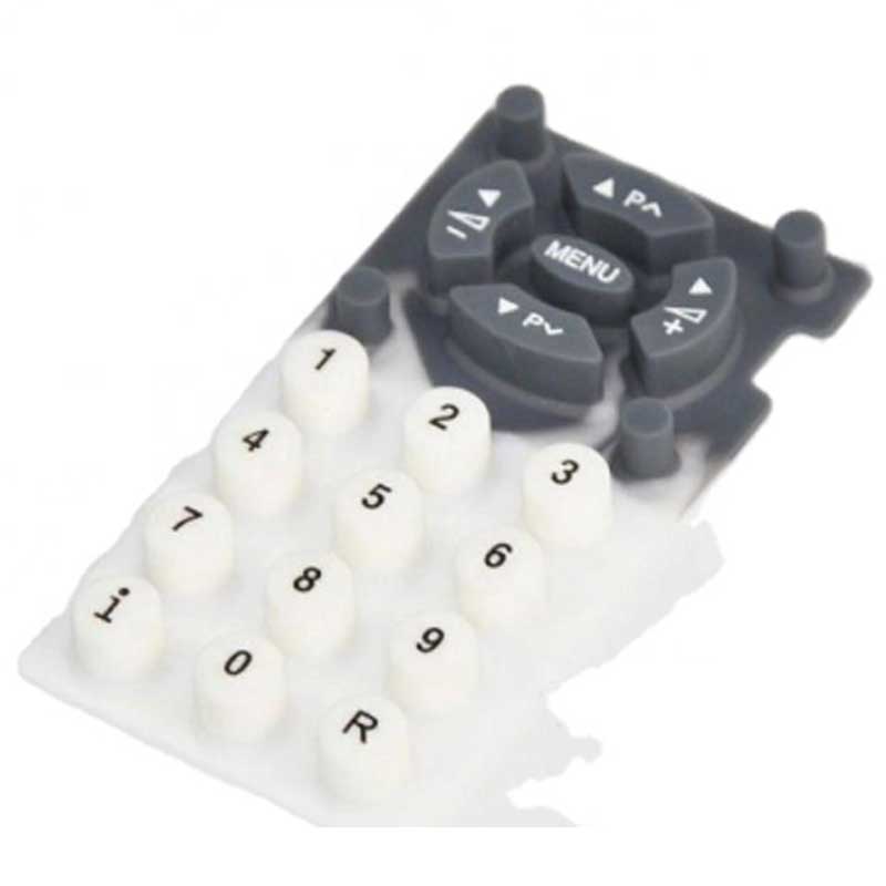 Utvecklingsutsikter för gummiprodukter i Kina