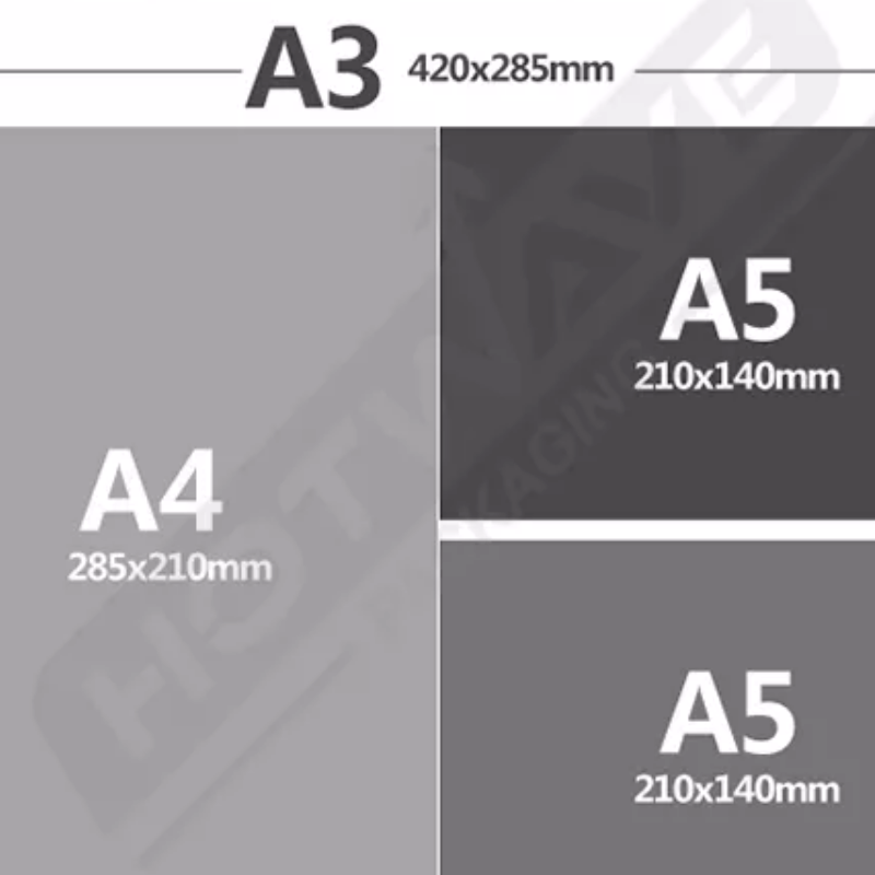 Anpassad instruktionsmanual