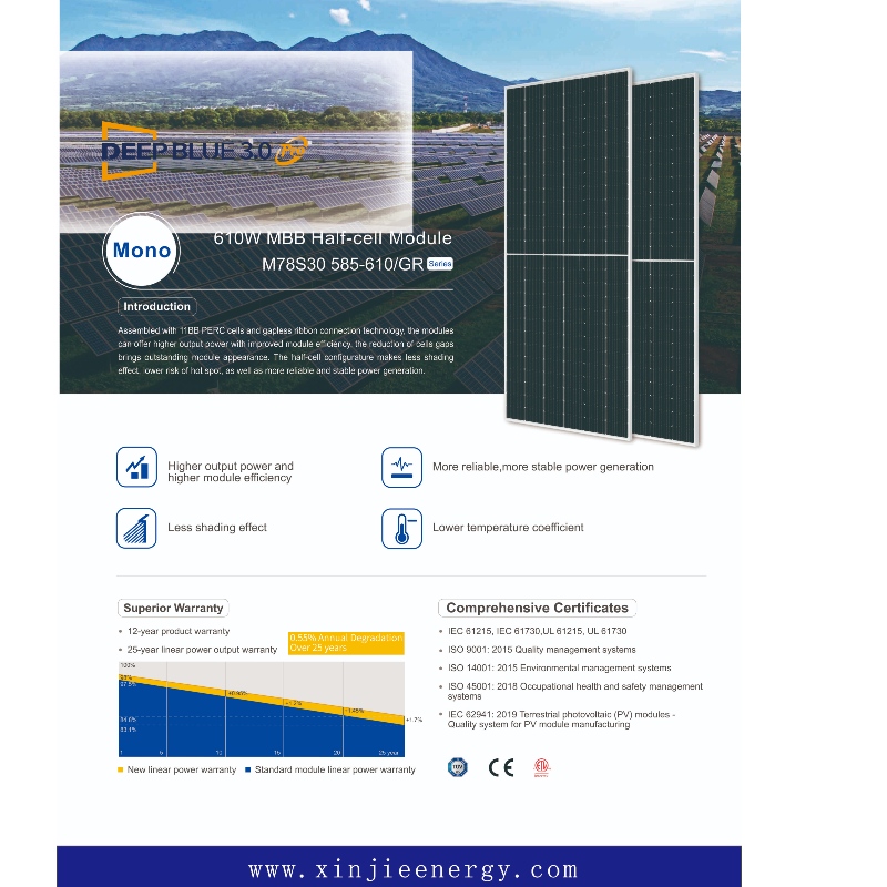 Fotovoltaisk enskild sida med hög effektivitetsmodulpaneler System onlineförsäljning