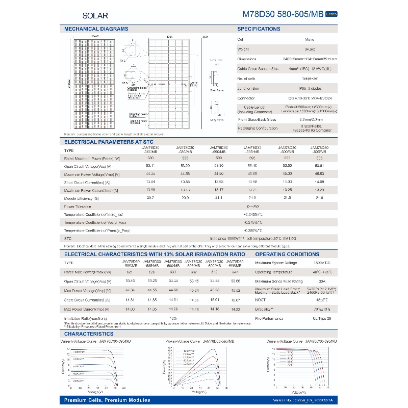 Tillverkare Sales Fotovoltaic Solar Energy Panels Modules System