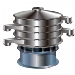 Cirkulär vibrerande skärm