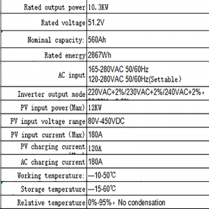 Hushållens energilagringsbatteri (tre)
