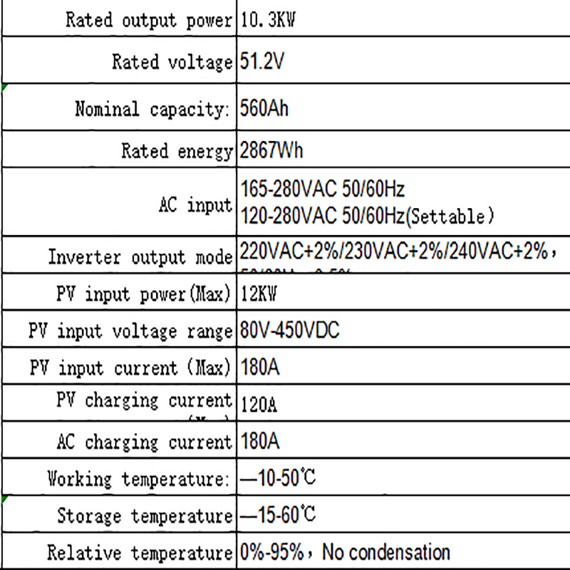 Hushållens energilagringsbatteri (tre)
