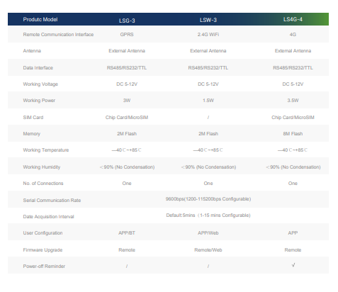 1689329930.png 微信截图_20230714181824.png