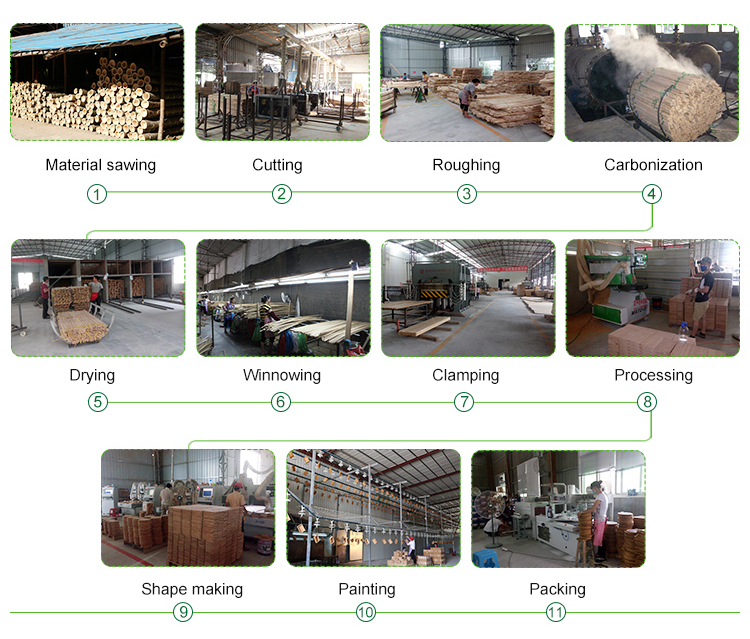 1694516552.jpg production process.jpg